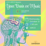 Graphic of brain on a star advertising the ARCO Session: Your Brain on Music. Wednesday, October 21. 7:30pm . Summermusik logo in the lower right-hand corner.